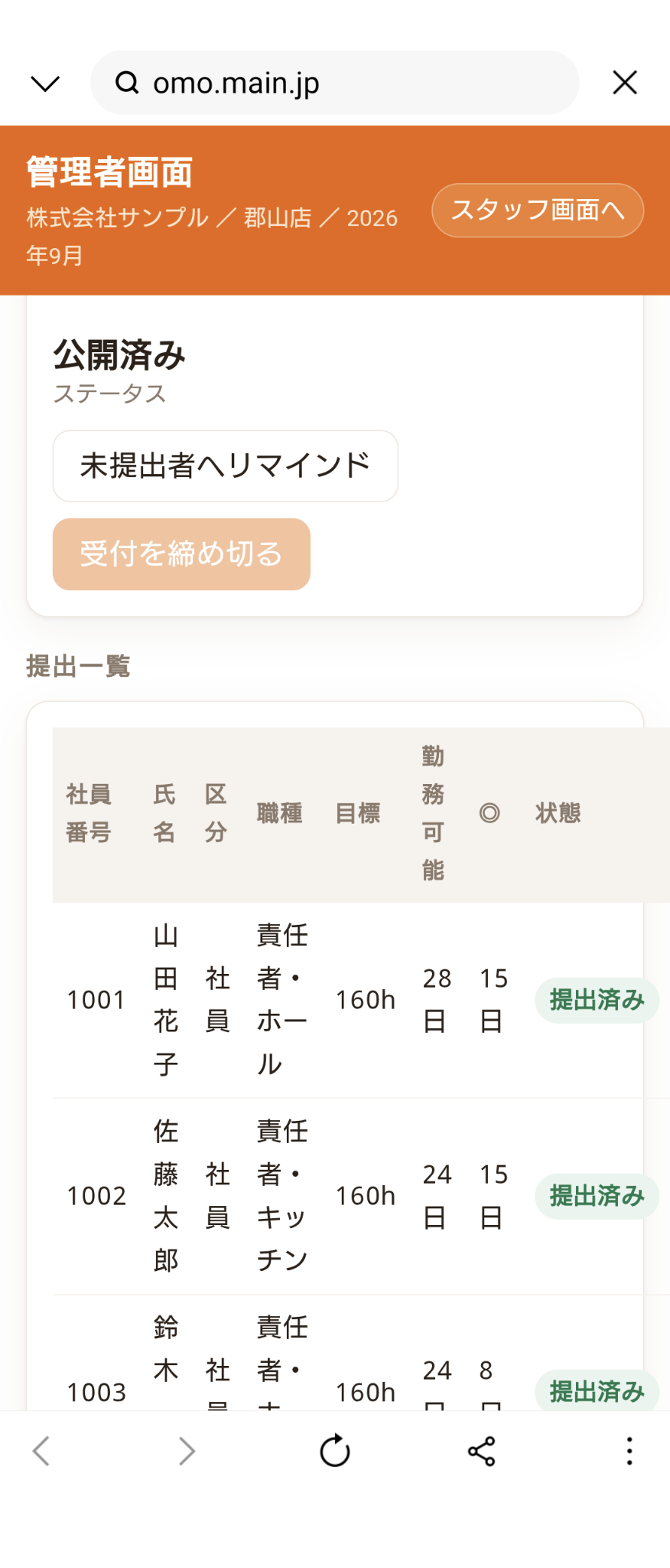 管理者の提出状況確認画面
